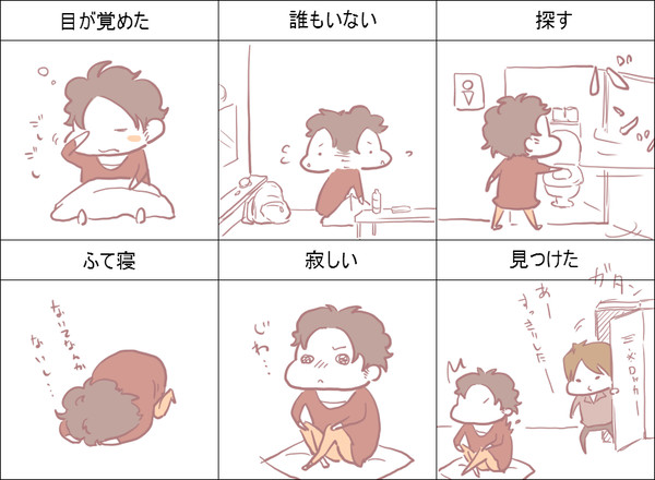 どこにいるの?