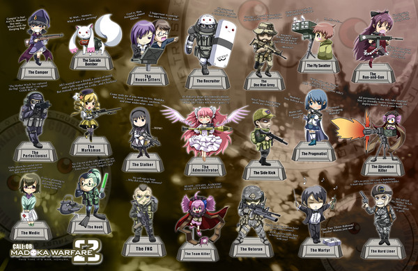 Call of QB: Madoka★Warfare 2