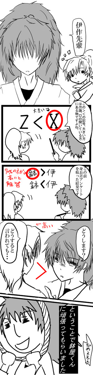 理想の身長差