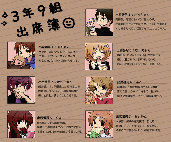 学パロ九州 つめあわせ