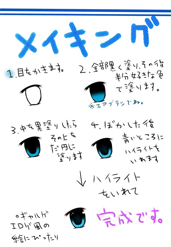 メイキング