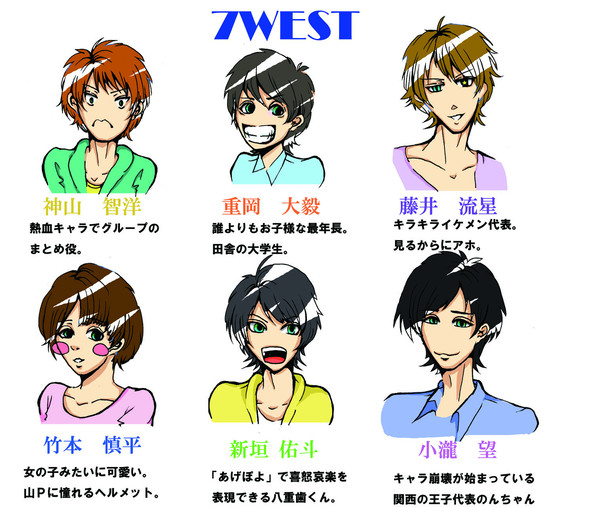 個人的解釈の6人紹介