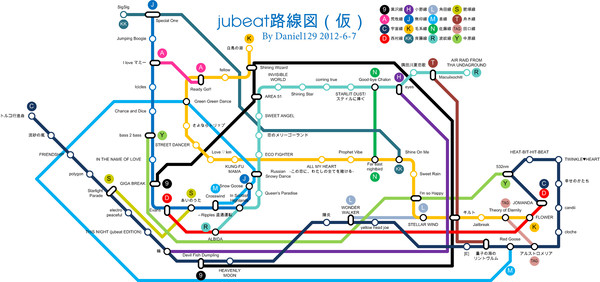jubeat路線図（仮）