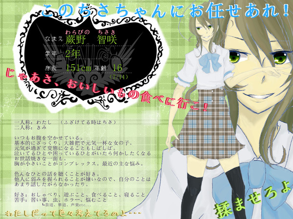 【PKOY】蕨野 智咲【キャラシ】