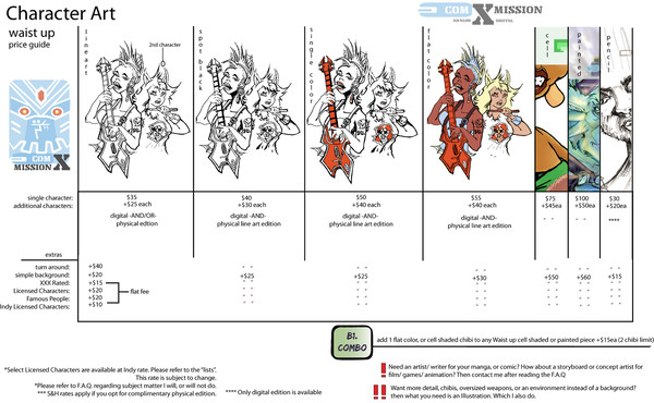 Waist up commission price guide