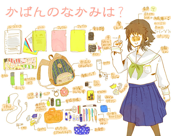 かばんのなかみは夢のかけら(ゴミ)まみれ