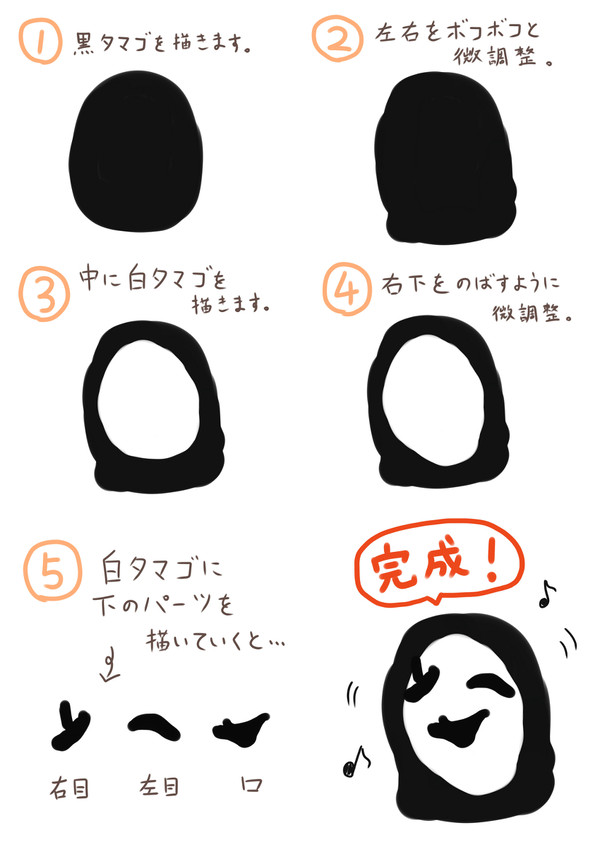 【３分で描ける】ウボァの描き方