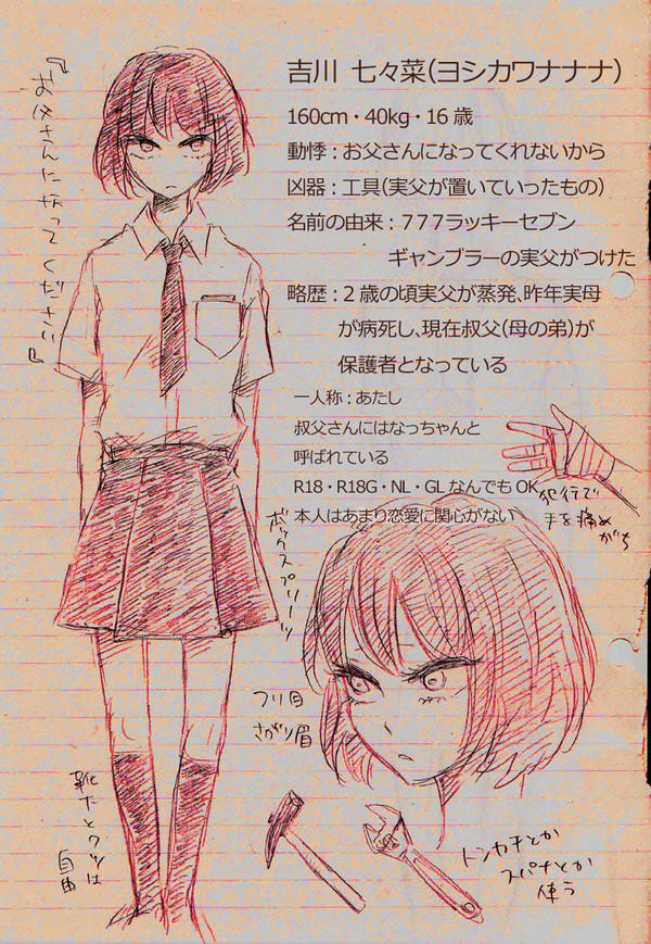 【絵師殺人鬼化】吉川七々菜【参加させてください！】