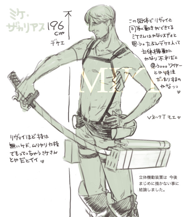 ミケ雑記詰め