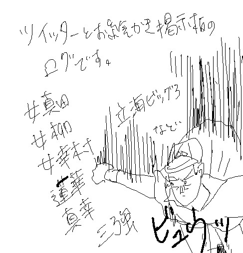 真田厨ログ