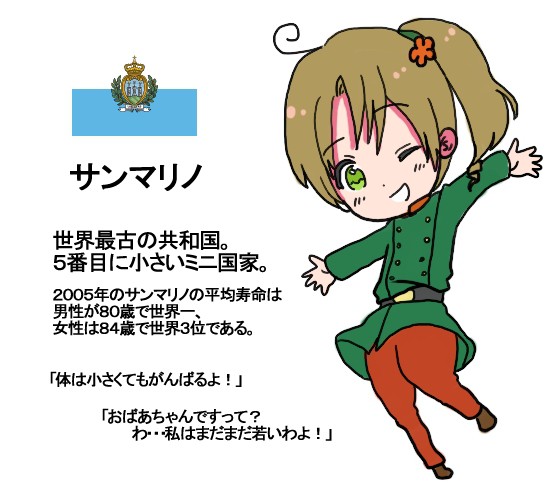 【捏ヘタ】サ.ン.マ.リ.ノ