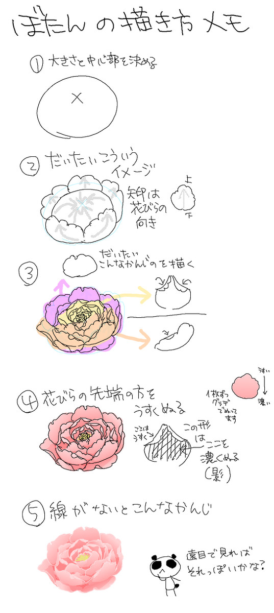 牡丹の描き方メモ