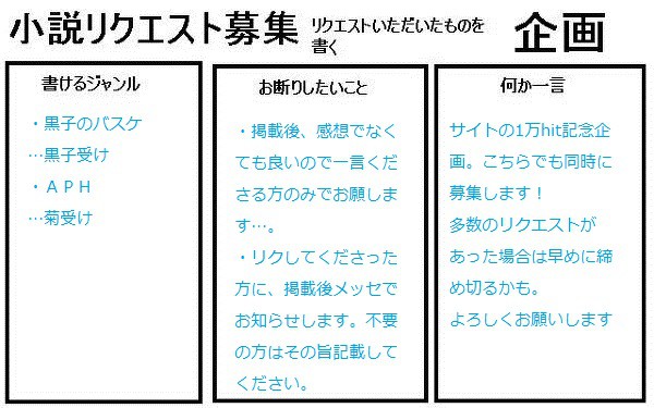 【サイト1万打企画】リクエスト募集します【募集終了】