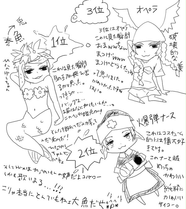擬人化女装