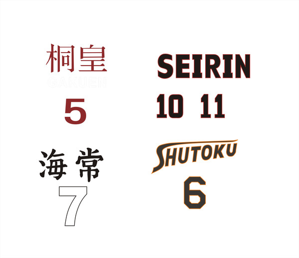 球衣号