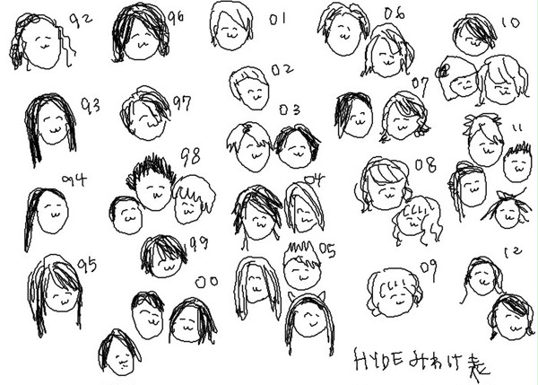 20年分みわける