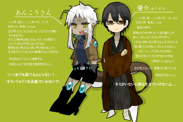 【ピクイマ】あんこうさんと優介【キャラシ】