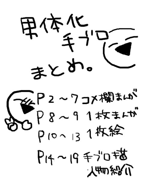 男体化手ブロろぐ