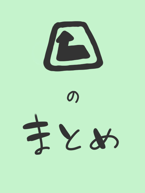 免許まとめ