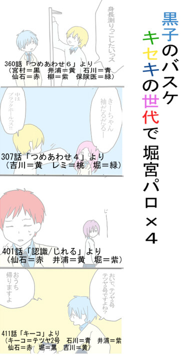 【黒バス】キセキで堀宮パロ