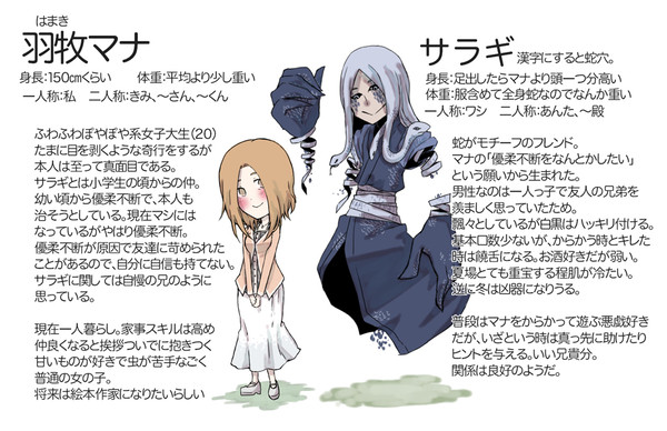 【ピクイマ】羽牧マナとサラギ【キャラシと補足】