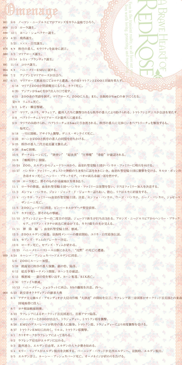 薔薇マリオーメネイジ本編年表