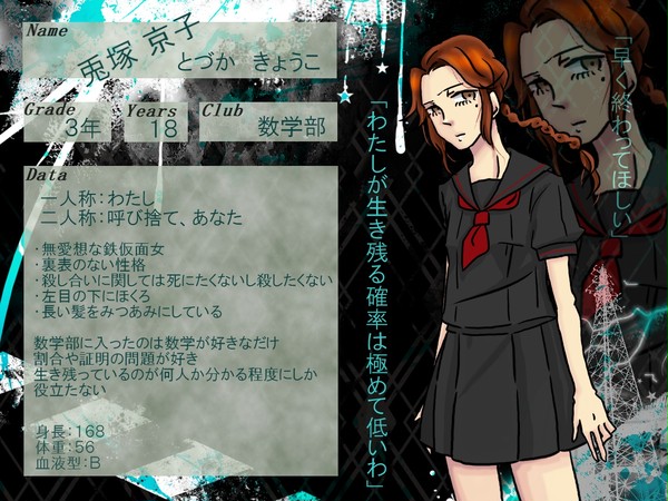 【部殺。】兎塚 京子【生徒登録】