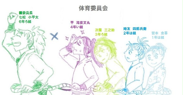 【忍たま】委員会で電車ごっこ