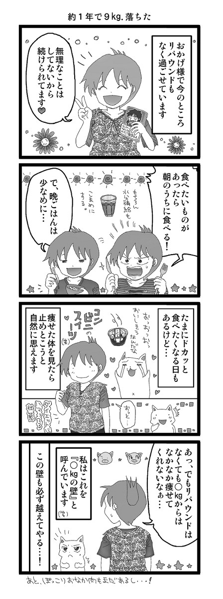 ダイエットのその後の話（エッセイまんが）