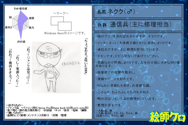 絵師ケロに参加っ!