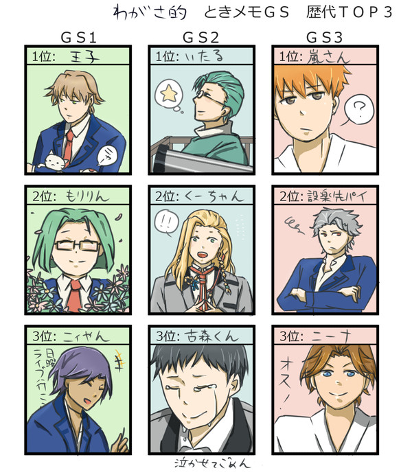 GS歴代好きキャラ！