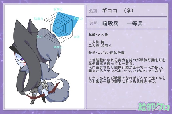 【絵師ケロ】ギココ【参加します】
