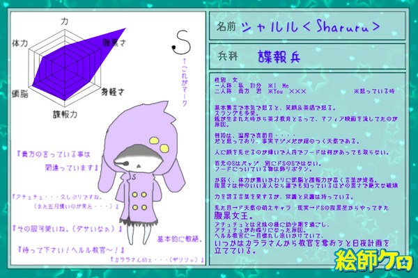 【絵師ケロ】シャルル【参加】