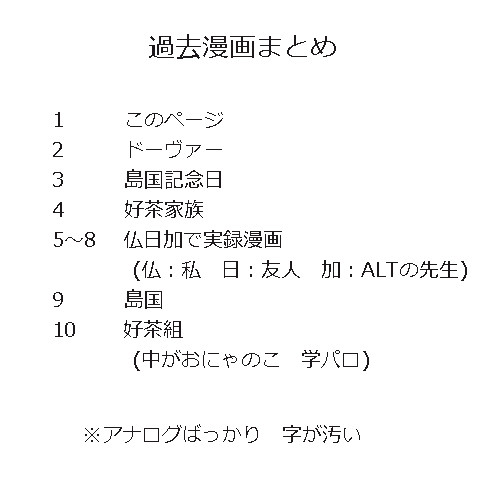 【ヘタリア】過去漫画まとめ【腐向け】