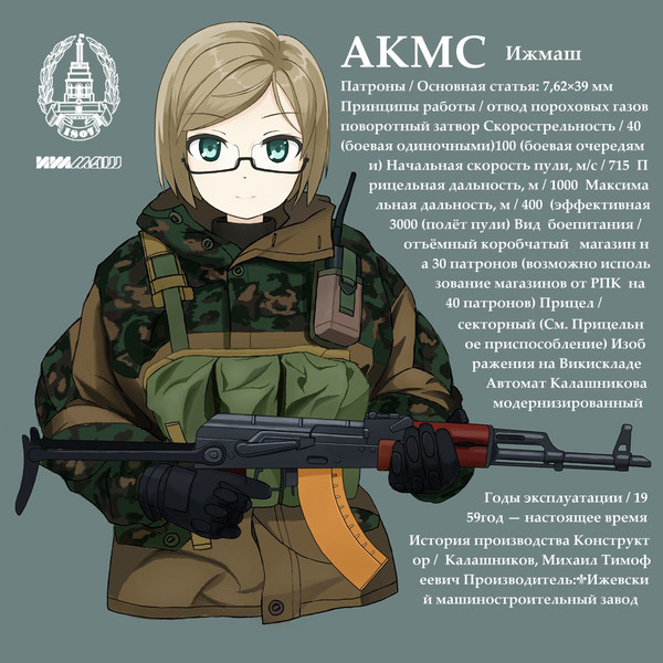 AKMS ＋ Gorka-E