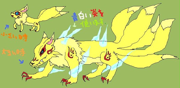 [オリジナル]勢いに任せて妖狐さん！