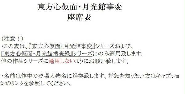 東方心仮面月光館事変・高等部２年座席表