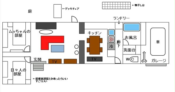 南波家の間取りを考えてみた。