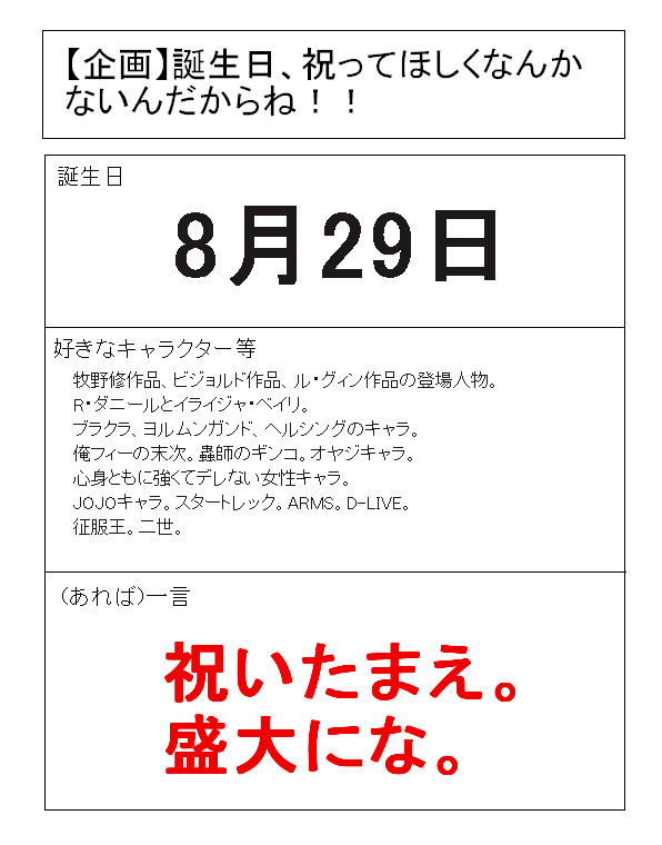 ただ祝って（かまって）欲しいだけなんだ！