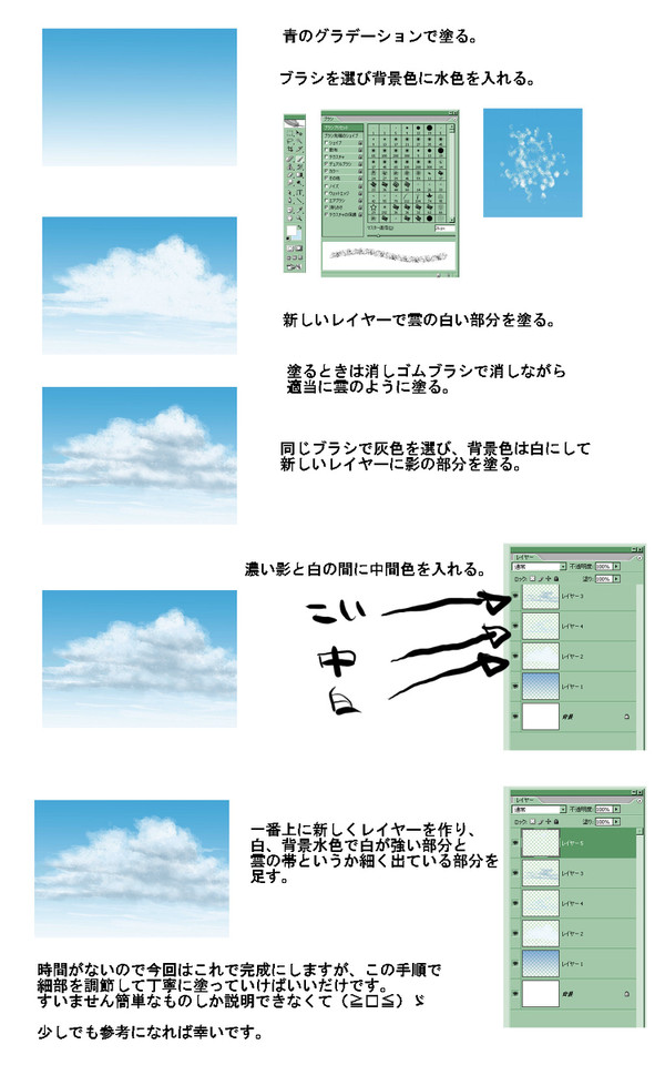 空のあまりにも大雑把な講座
