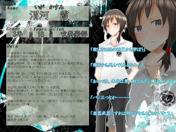 【部殺。】 胃河霞 【生徒登録】