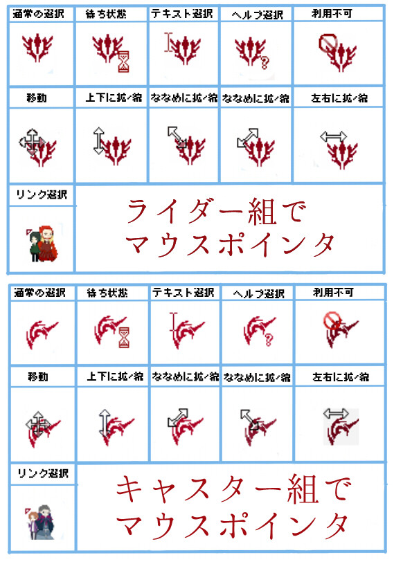 【ライダー組】マウスポインタ【キャスター組】