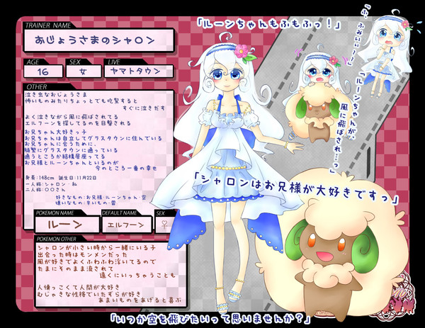 【トレ街】シャロン【キャラシ】