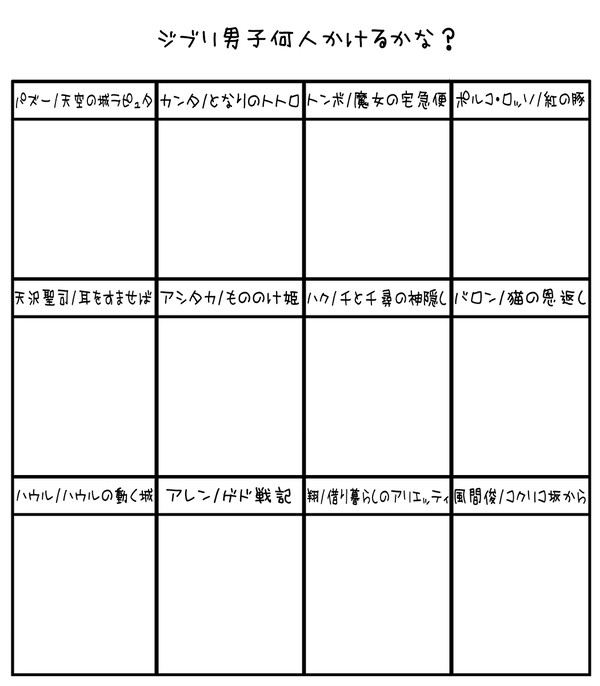 【イメレス】ジブリ男子何人かけるかな？【企画】