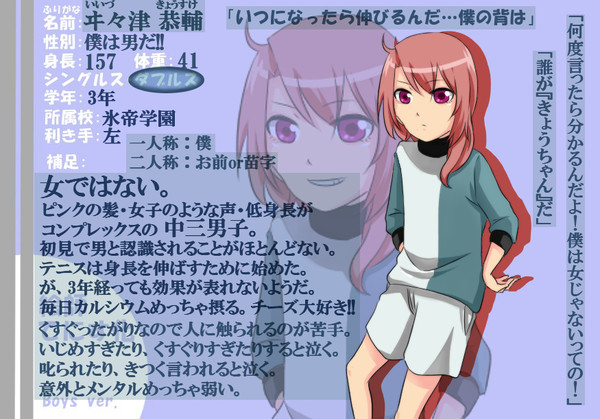 【絵師てにす化】ヰ々津恭輔【0】