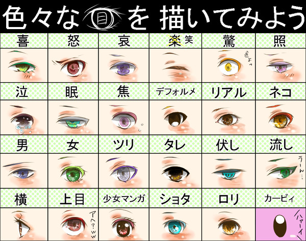 【イ目トレ】色々な目を描いてみよう【描いてみた】