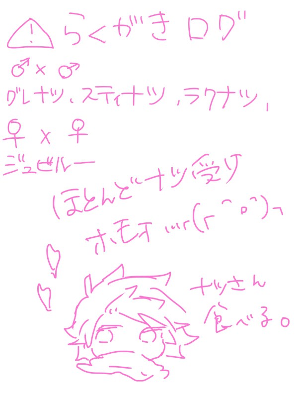 らくがき寄せ集め