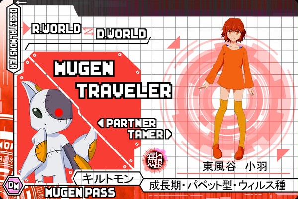 【無限旅行】東風谷小羽【キャラシート】