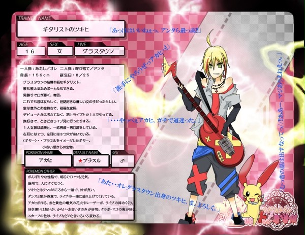 【トレ街】ツキヒ【キャラシ】