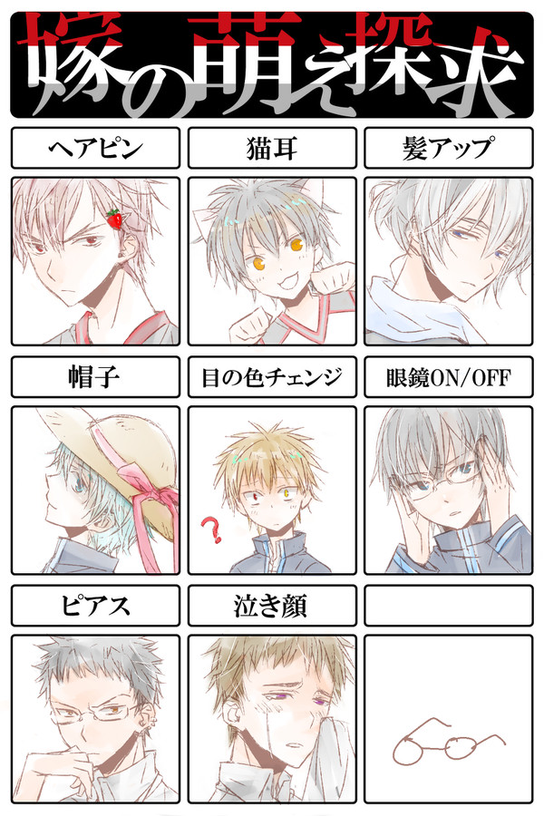 誠凛の萌え探求。